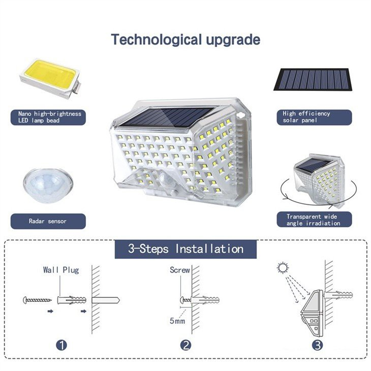 Solarny kinkiet LED z czujnikiem